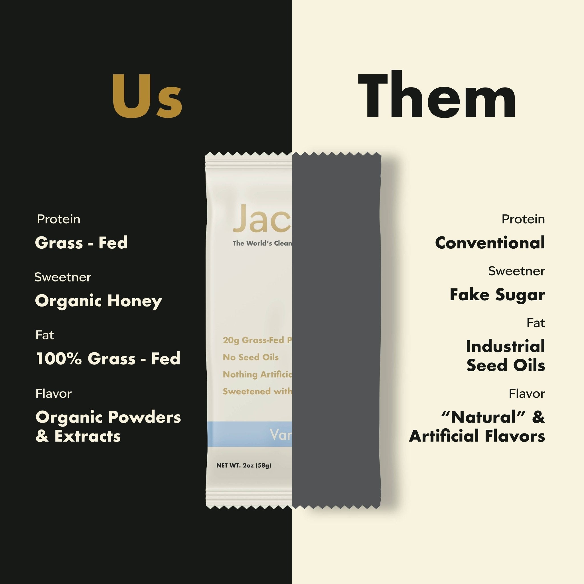 Jacob Protein Bar - Grass - Fed Organic Protein Snack Bar: Vanilla Chip / 9 - pack - Curations
